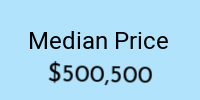 DCNY Median Price July 2025 Dutchess Median Price July 2025