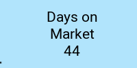 Days on market July 2025 Dutchess Days on market July 2025