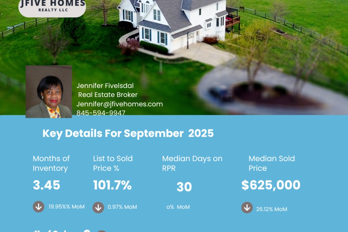 Rhinebeck NY real estate September 2025