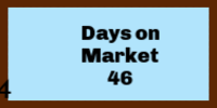 Dutchess County Days on Market January 2026