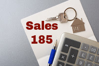 Dutchess County real estate